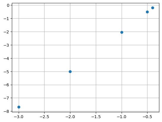 ../_images/14e418ef44a2b2440b4eeea910b135752f8969d3dbadceaba47d91f41ee67bee.png
