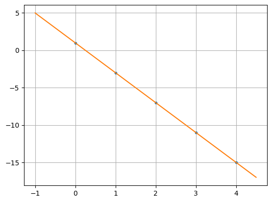 ../_images/14f5c8c8d1c5038030e3f837b602e10a342ce1ed3ccc7a7759ffa7318ee28c54.png