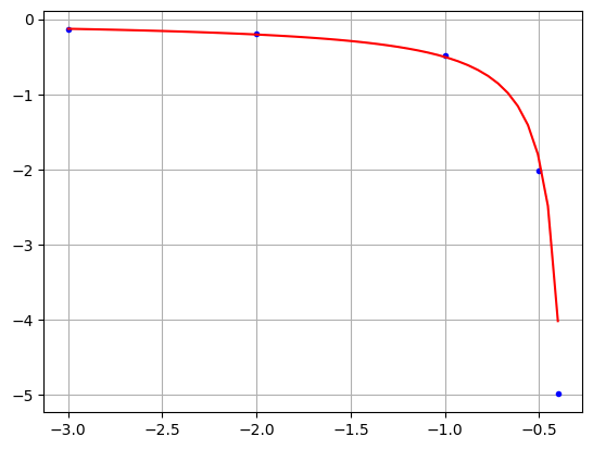../_images/187bc8fdf7c562af11eb80554794f1b5742737a08dcf24da62025ecf1350d4bf.png