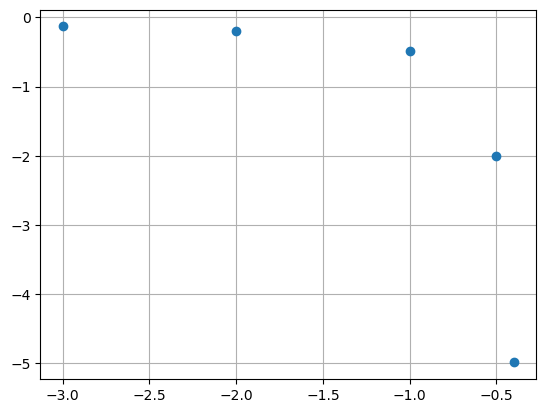 ../_images/5a990154a10ef4867f550257e458cfd82e5418b1729de414b458279ba0c67e11.png