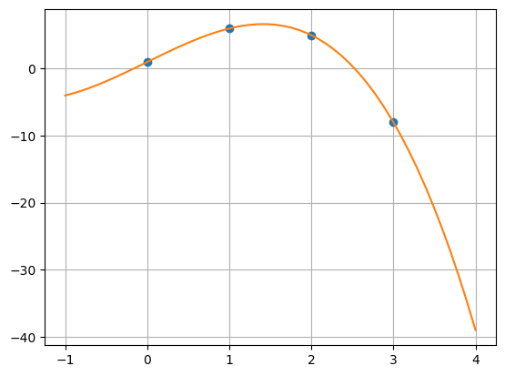 ../_images/aea8f902a88c30129a16ab5f6286a63e6363cf3ab341ccc5cc850c703d744b4e.png