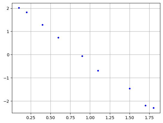 ../_images/c56e598fcdccdcd99e89faab3cb3e2a196451e6699aa70e315cbae0bb1a4a4c2.png